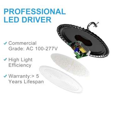 Upgrade 250W LED High Bay Light 35000lm (Eqv.1000W MH/HPS) Commercial Bay Lighting, 5000K LED UFO High Bay for 30-45FT Height- 2Pack 5Yrs Warranty(Coverage:66~120ft at Height:30~55FT)