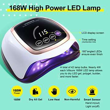 Gel Polish Kit Villsure All-in-One 5 Colors Gel Nail Kit with 168W UV LED Nail Lamp