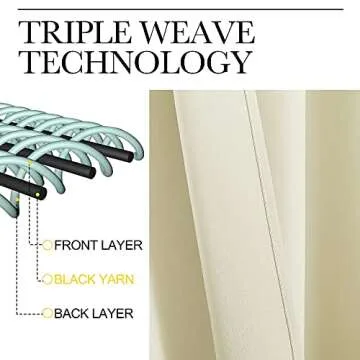 NICETOWN Blackout Curtains for Bedroom, Thermal Insulated Curtains & Drapes with Grommet Top for Living Room, Privacy Window Treatment Draperies (Beige, 34 W by 84 L, Set of 2)