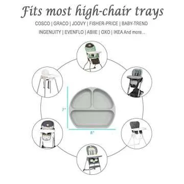 Silicone Suction Plates for Toddlers, Durable Baby Dishes