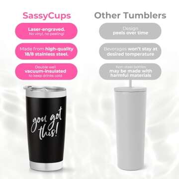 You Got This Tumbler - Personalized Vacuum Insulated Stainless Steel Tumbler with Lid and Straw - New Job Travel Tumbler - Promotion for Coworker - Going Away Gift - Divorce Gift - Graduation Tumbler