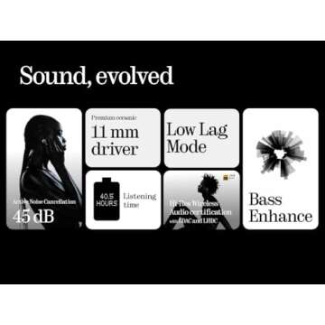 Nothing Ear Wireless Earbuds with ChatGPT Integration, Smart ANC, Hi-Res Audio with LDAC & LHDC, 11mm Dynamic Bass Boost, 40.5H Playtime, 6 Mics for Calls Wireless Headphones, Wireless Charging White