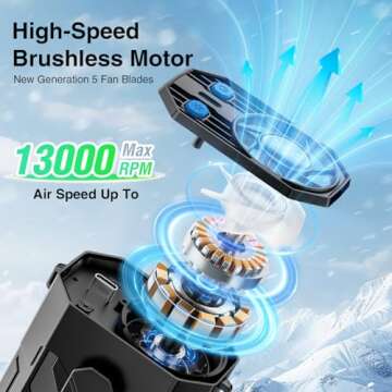 Portable Fan 4000mAh Rechargeable with 4 Speeds and Strong Airflow