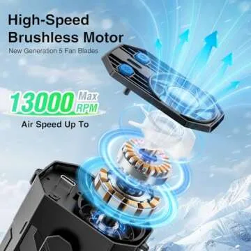 Portable Fan 4000mAh Rechargeable with 4 Speeds and Strong Airflow