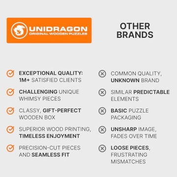 UNIDRAGON Unique Mysterious Lion Wooden Puzzle for Adults