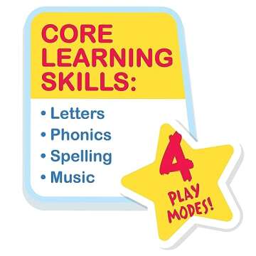 Just Play CoComelon JJ Phonics Fun Interactive Learning and Education Toy, 4 Modes of Play, Animal Dance Song, Spelling, 9-Pieces, Kids Toys for Ages 18 Month