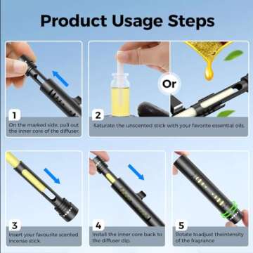 QECQEC 2pcs car Perfume Diffuser with 12 odorless Refill Sticks, Essential Oil car diffuserSuitablef...