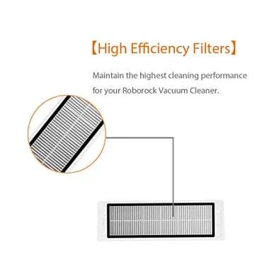Filters Replacement for Roborock S5 E20 E25 E35 C10 S50 Xiaomi Mi Mijia Robot Vacuums,4-Pack