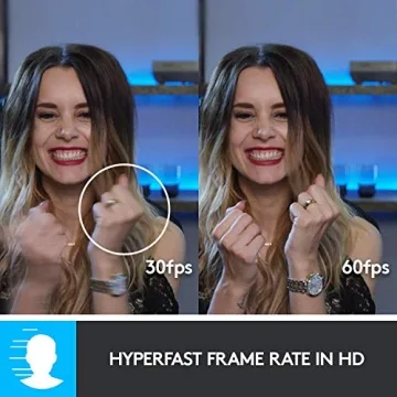 Logitech C922x Pro Stream Webcam – Premium Quality 1080p HD