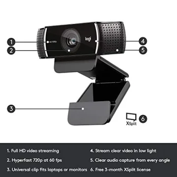 Logitech C922x Pro Stream Webcam – Premium Quality 1080p HD