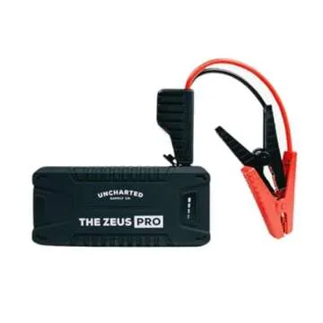 Uncharted Supply - Zeus Pro