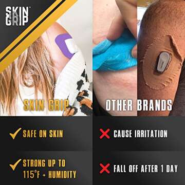Skin Grip CGM Patches for Insulet Omnipod (20-Pack), Waterproof & Sweatproof for 10-14 Days, Pre-Cut...