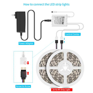 MINGER 32.8ft RGB LED Strip Lights for Home Decor