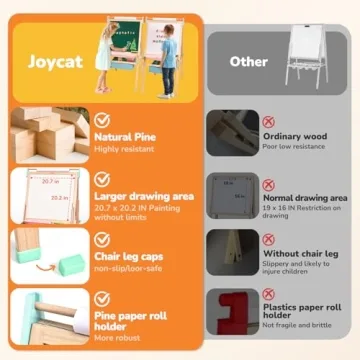 JoyCat Kids Art Easel | Adjustable Wooden Drawing Station