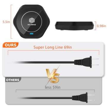 Smart Coffee Mug Warmer with Electric Thermostat