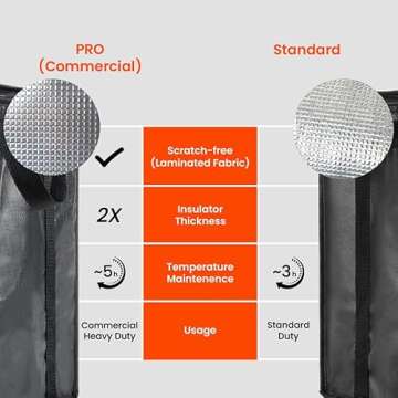 NZ Home Durable XXL PRO Insulated Cooler Bag & Food Warmer