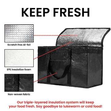 NZ Home PRO Insulated Cooler Bag for Food Delivery