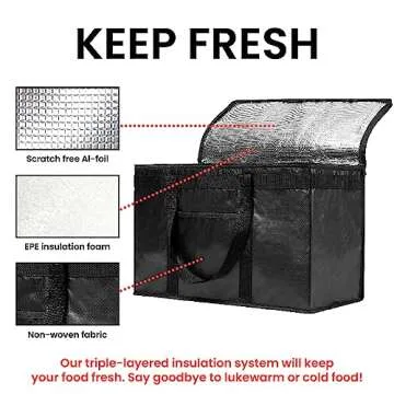 NZ Home PRO Insulated Cooler Bag for Food Delivery