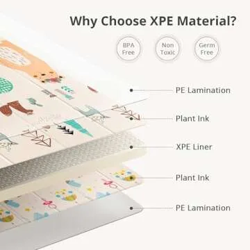 UANLAUO Foldable Baby Play Mat, Extra Large Waterproof Activity Playmats for Babies,Toddlers, Infants, Play & Tummy Time, Foam Baby Mat for Floor with Travel Bag (Bear(59x59x0.4inch))