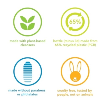 Method Men Body Wash - Cedar + Cypress, Eco-Friendly & Free from Harsh Chemicals