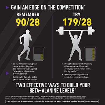 NOW Foods Beta-Alanine Powder for Muscle Endurance 500g