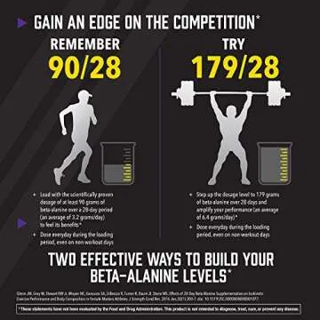 NOW Foods Beta-Alanine Powder for Muscle Endurance 500g