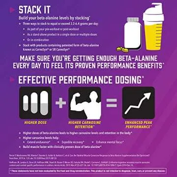 NOW Foods Beta-Alanine Powder for Muscle Endurance 500g