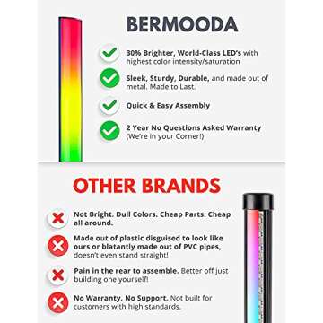 Ankishi RGB Color Changing Corner Floor Lamp with Remote