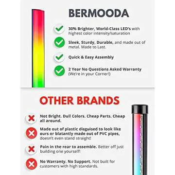 Ankishi RGB Color Changing Corner Floor Lamp with Remote