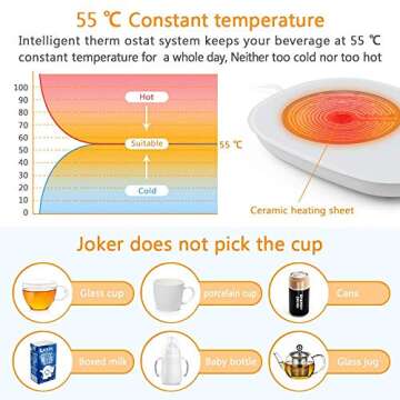 Coffee Warmer, C-Meduo Coffee Mug Warmer for Desk Cup Warmer with Automatic shut off for Office Home Use Gift Beverage Candle Wax Cup Warmer Heating Plate (Up To 131F/55C) for Coffee Milk Tea Heater