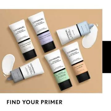COVERGIRL TruBlend Primer for Flawless Skin & Oil Control