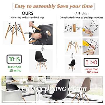 Furmax Modern Dining Chairs Set of 4 - Stylish & Ergonomic