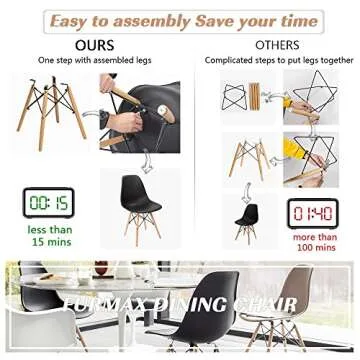 Furmax Modern Dining Chairs Set of 4 - Stylish & Ergonomic