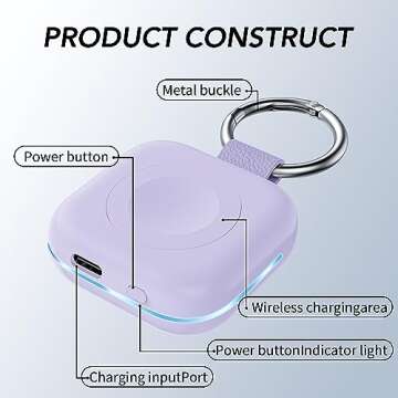 Portable Travel Charger for Apple Watch Series 8,Wireless iWatch Charger 1200mAh Power Bank with Cha...