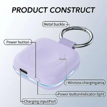 Portable Travel Charger for Apple Watch Series 8,Wireless iWatch Charger 1200mAh Power Bank with Cha...