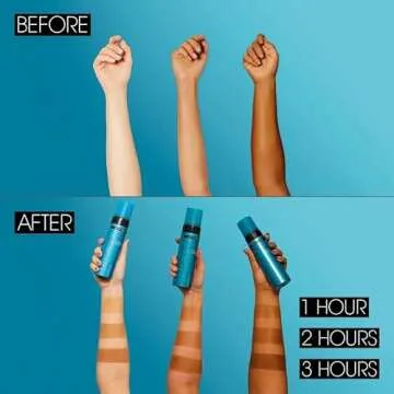 St.Tropez Self Tan Express Mousse, Fast Acting Fake Tan, Develops in 1-3 Hours, Streak-Free Finish, Vegan, Natural & Cruelty Free, 3.4 Fl Oz