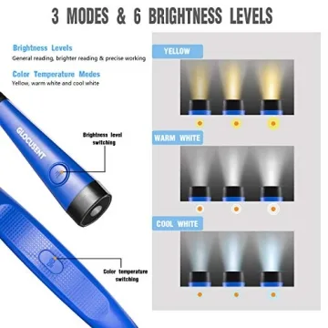 Glocusent Book Light - 3 Colors & 6 Brightness Levels