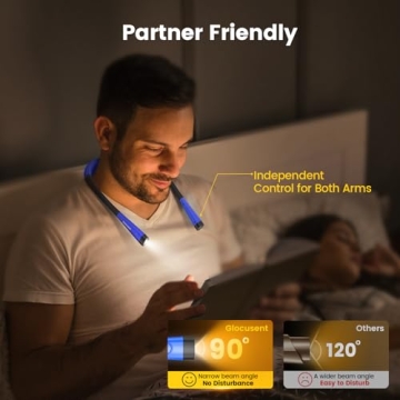 Glocusent Book Light - 3 Colors & 6 Brightness Levels