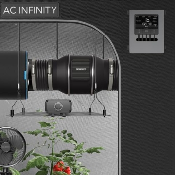 AC Infinity CLOUDLINE PRO T6 Inline Duct Fan for Hydroponics