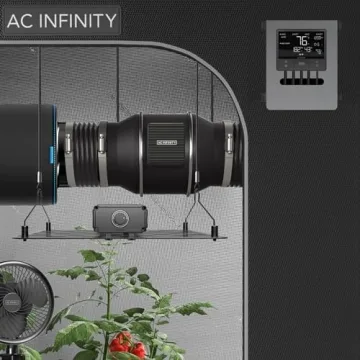 AC Infinity CLOUDLINE PRO T6 Inline Duct Fan for Hydroponics