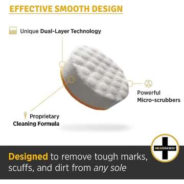 Premium Sneaker Cleaner - Dual-Sided Sponge Kit 20 Pack