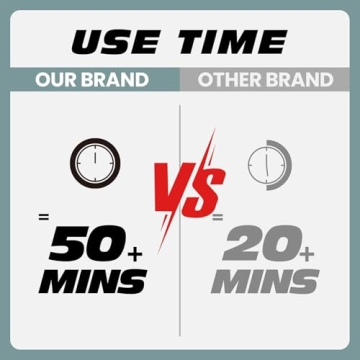 Tecnock 1:18 Scale RC Car 20KM/H Speed 50-Min Playtime