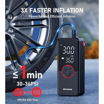Portable Tire Inflator - Fast Air Compressor for Cars