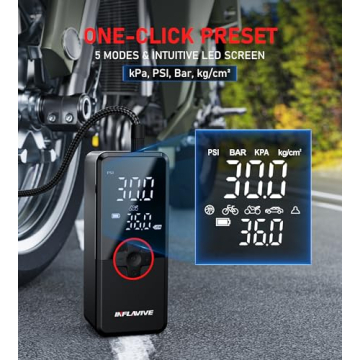 Portable Tire Inflator - Fast Air Compressor for Cars