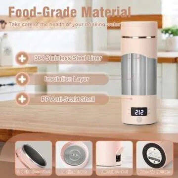 Travel Mini Electric Kettle with 4 Temperature Settings