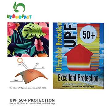 upandfast Toddler Floral Rash Guard Sun Protection Swimsuit