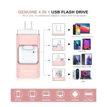 Flash Drive for iPhone 256GB, 4 in 1 USB Type C Memory Stick, Photo Stick External Storage Thumb Dri...