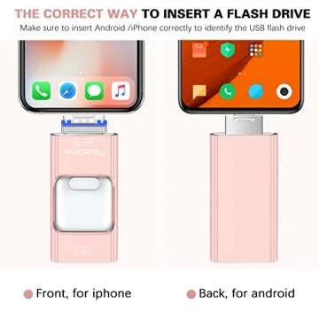 Flash Drive for iPhone 256GB, 4 in 1 USB Type C Memory Stick, Photo Stick External Storage Thumb Drive for iPhone iPad Android Computer, Rose Pink