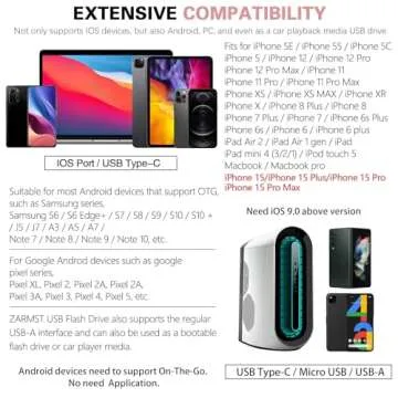 Flash Drive for iPhone 256GB, 4 in 1 USB Type C Memory Stick, Photo Stick External Storage Thumb Drive for iPhone iPad Android Computer, Rose Pink