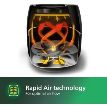 Philips Premium Airfryer XXL with Fat Removal Technology